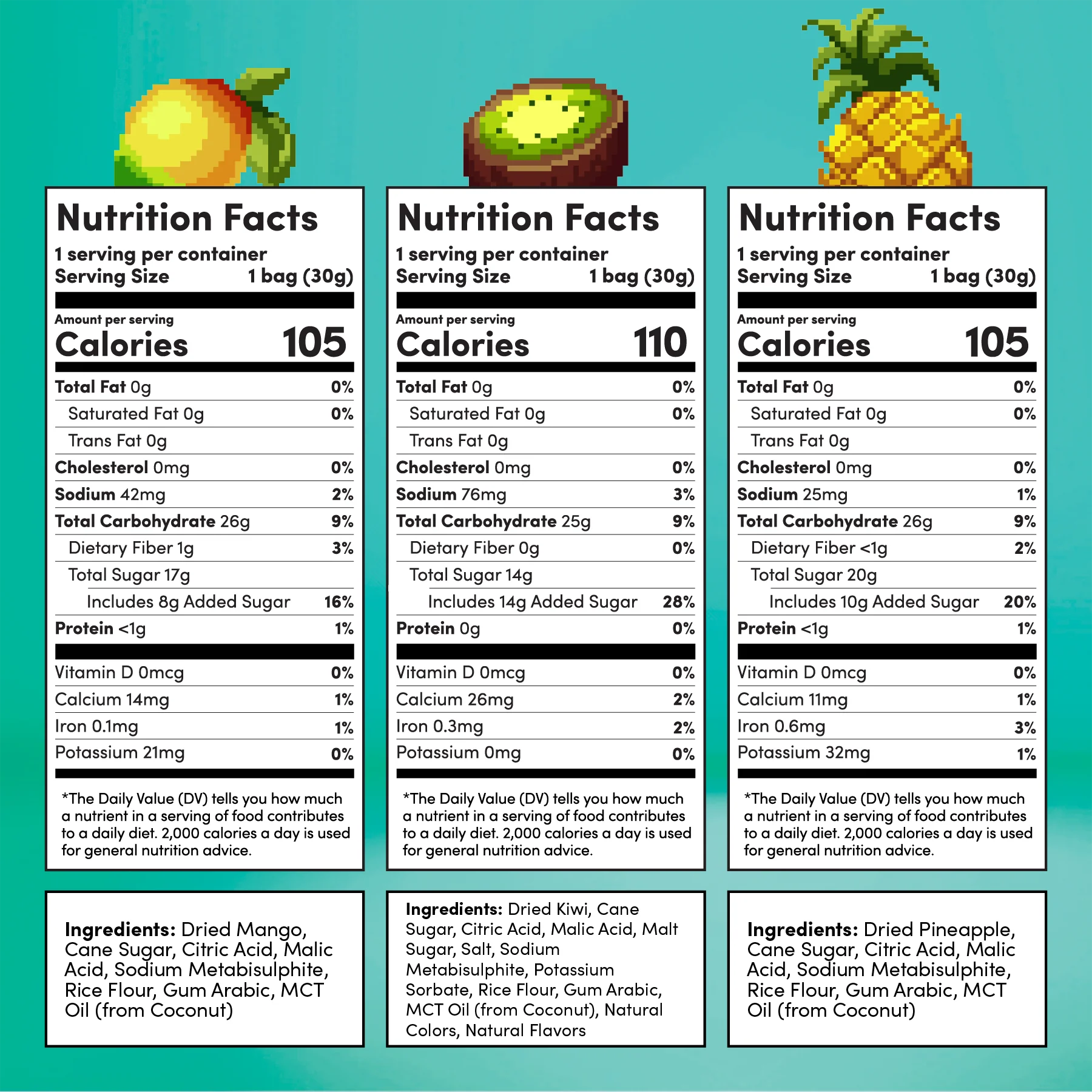 Final Boss Sour Extremely Super Sour Candy, Tropical Flavor Sampler Pack, Natural Fruit Chews with Dried Fruit, Cane Sugar & Sunflower Oil, All Sour Levels, Low Calorie Healthy Snack for Kids, Teens, Adults, Lunch Boxes & On The Go, 18 Pack - Image 3
