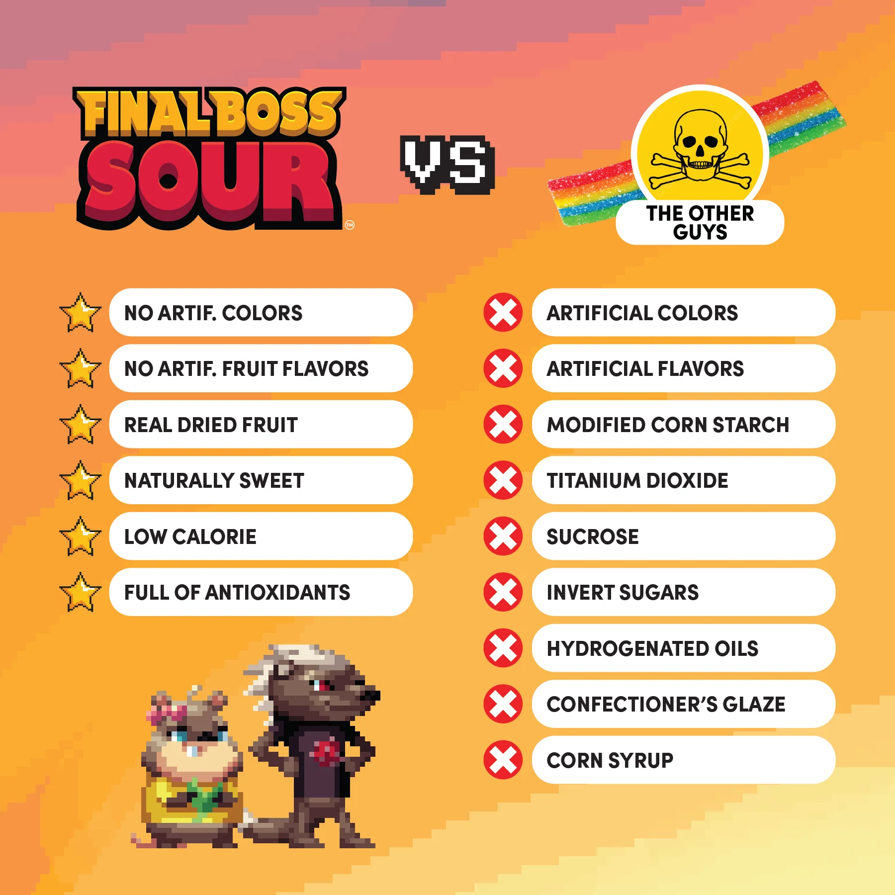 NEW Sour Colada (Level 4) (4-Pack) - Image 6